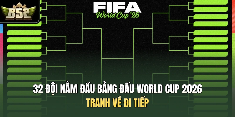 32 đội nằm đầu bảng đấu World Cup 2026 tranh vé đi tiếp