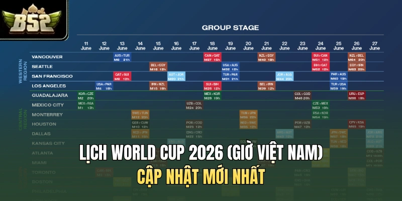Lịch World Cup 2026 (Giờ Việt Nam) | Cập Nhật Mới Nhất
