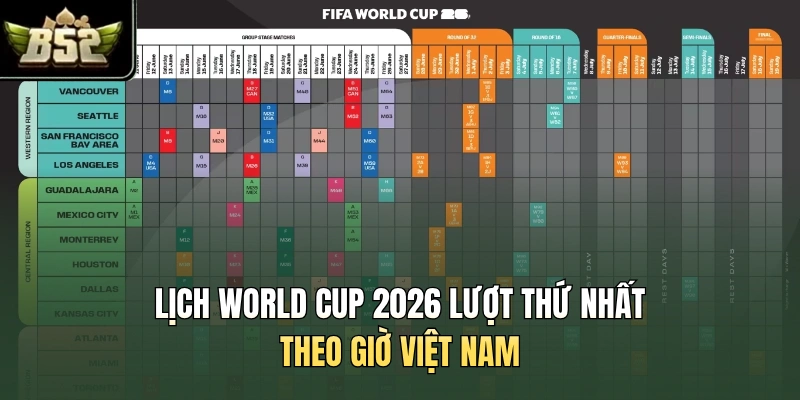 Lịch World Cup 2026 lượt thứ nhất theo giờ Việt Nam