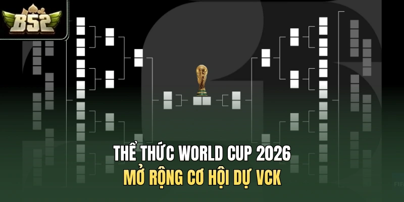 Thể thức World Cup 2026 mở rộng cơ hội dự VCK