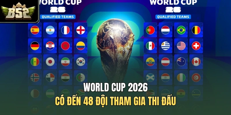 World Cup 2026 có đến 48 đội tham gia thi đấu