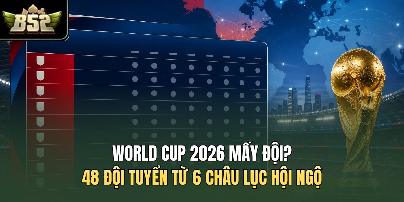 World Cup 2026 Mấy Đội? 48 Đội Tuyển Từ 6 Châu Lục Hội Ngộ